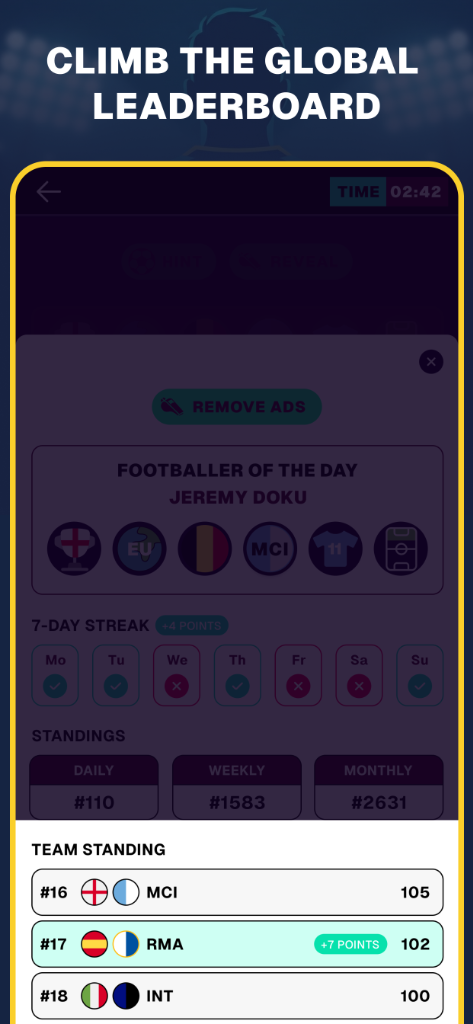 Climb the global leaderboard — compete daily, weekly, and monthly with team standings